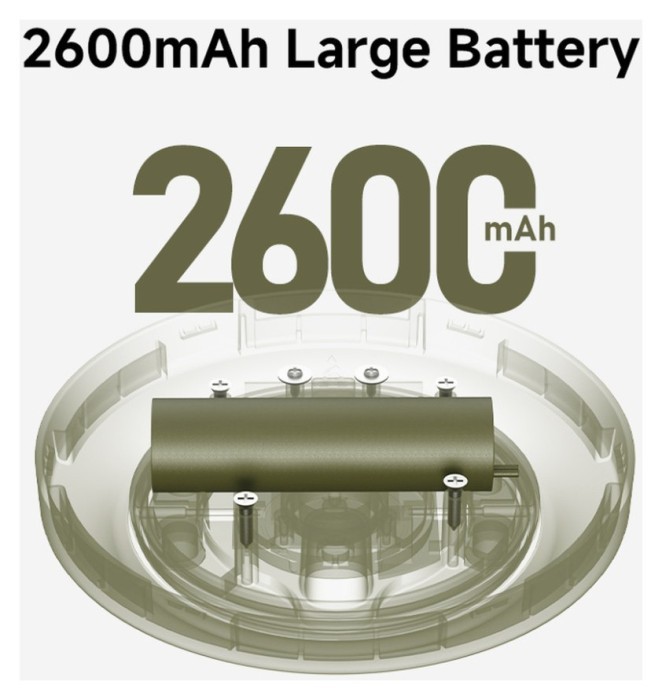 Кемпінговий ліхтар-гірлянда NexTool Milky Way - GW20, біла (20 метрів)