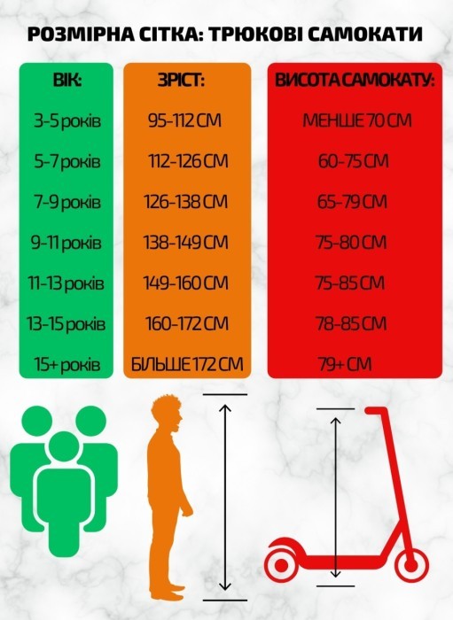 Трюковий самокат Blunt Colt S4 Green