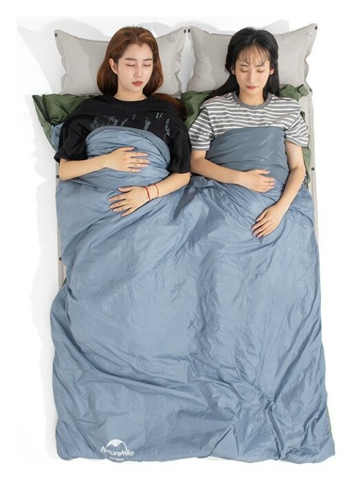 Спальник надлегкий Naturehike Ultralight LW180 NH21MSD09 правий, (15°C), p-p M, сіро-синій