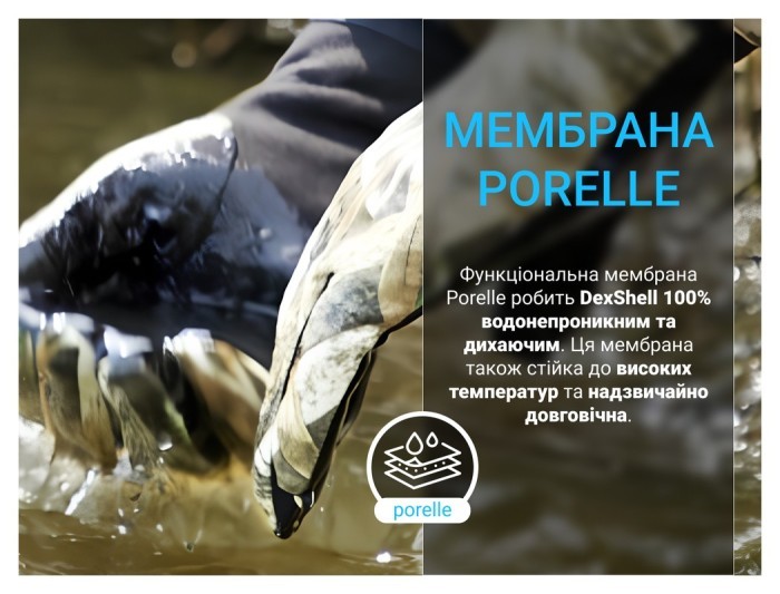 Водонепроникні рукавички Dexshell Drylite2.0 Gloves (S) темний камуфляж