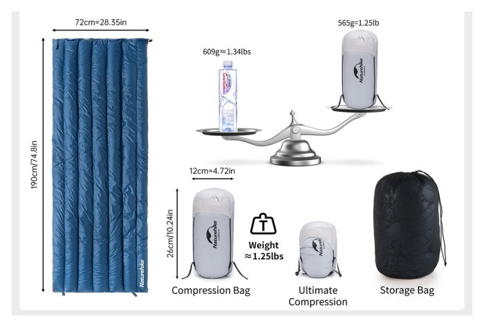 Спальний мішок з натуральним пухом Naturehike CWM295 CNK2300SD013, блакитний