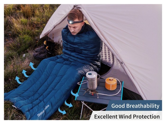 Спальний мішок з натуральним пухом Naturehike CWM295 CNK2300SD013, блакитний