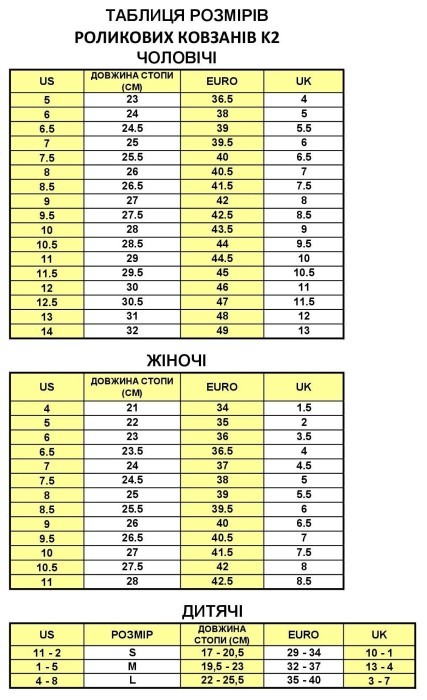 Роликові коньки для дорослих K2 VO2 100 X PRO M 44.5 (11.0US) 290мм Black/grey/orange (3040007)