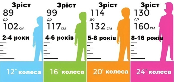 Велосипед 20" Pride MINI 8 2024 темно-сірий