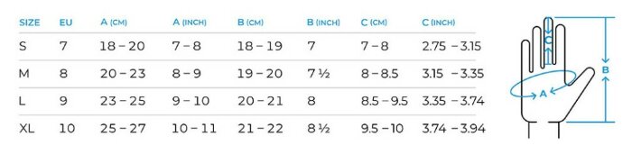 Рукавички водонепроникні Dexshell Arendal Biking Gloves V 2.0, p-p S, зимові, чорні