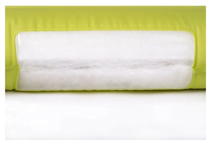 Килимок надувний Exped Ultra 3R MW