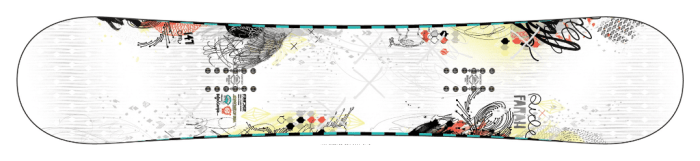 Сноуборд Ride Farah 147 Multicolor (1210012)