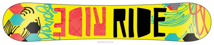 Сноуборд Ride Farah 147 Multicolor (1210012)