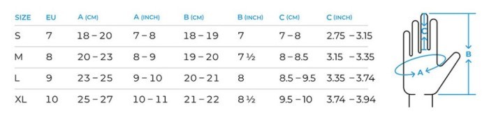 Рукавички водонепроникні Dexshell ThermFit 3.0 Gloves, чорні, розмір S