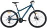 Велосипед 27,5" Pride STELLA 7.2 рама - S 2024 темно-бірюзовий