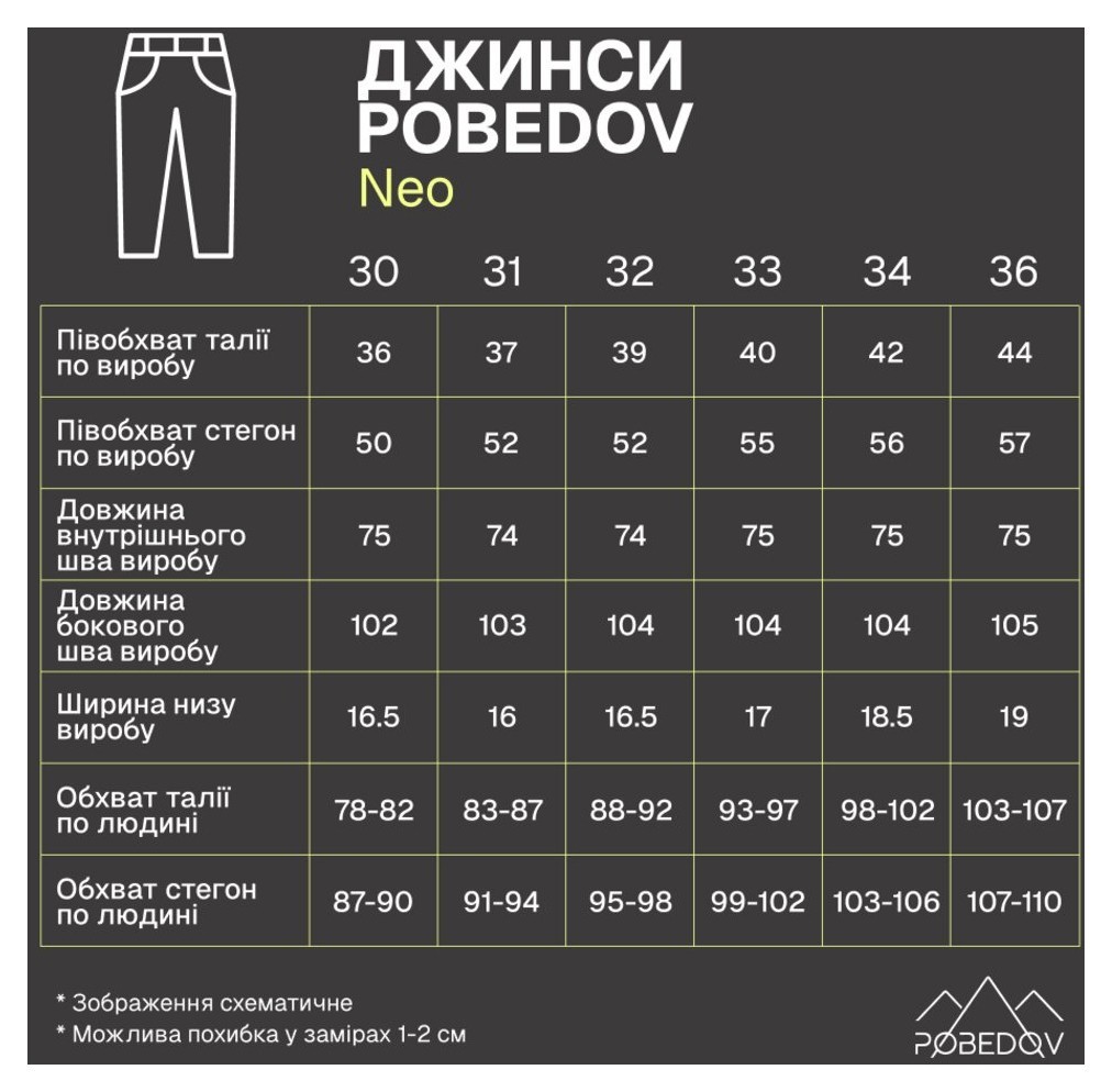 Джинси Pobedov Neo Темно-сірий 36 PNjn3 17936dge