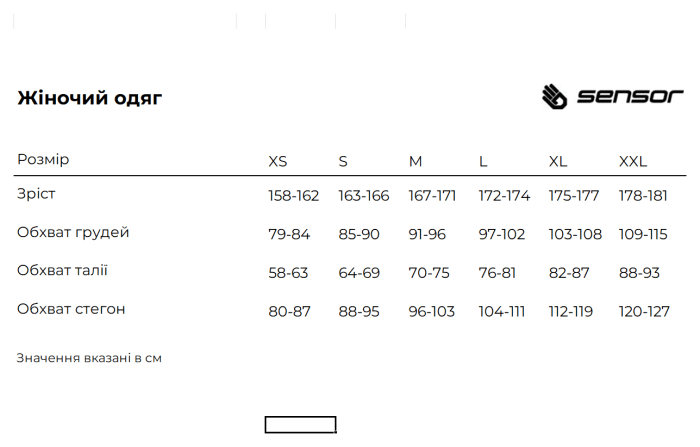 Термотруси жіночі Sensor Merino Active black 11109020, SW25MA-black-S