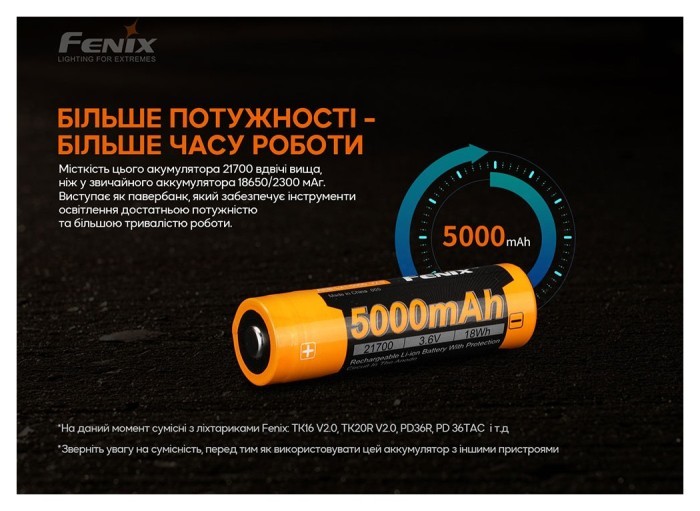 Акумулятор 21700 Fenix ARB-L21-5000 V2.0