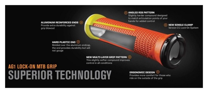 Гріпси ODI AG-1 Signature Fl.Orange/Fl. Yellow w/ Silver clamps (жовто - помаранчеві з срібними замками)