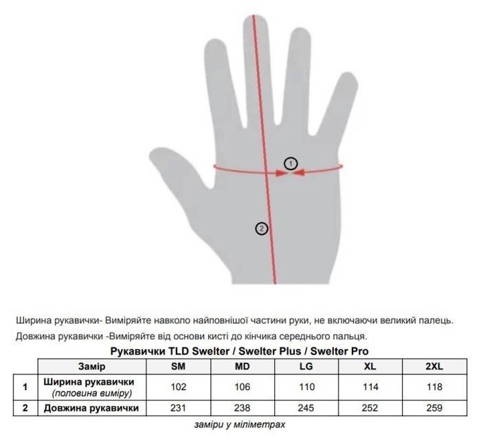 Рукавички TLD SWELTER PLUS GLOVE MONO [BLACK] XL