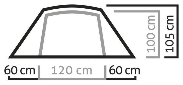 Намет Salewa Denali 2