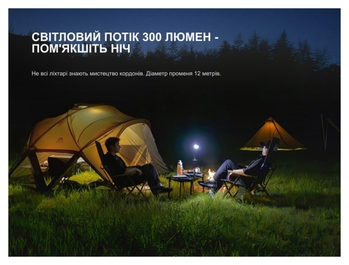 Ліхтар кемпінговий Fenix CL20R V.2.0, зелений