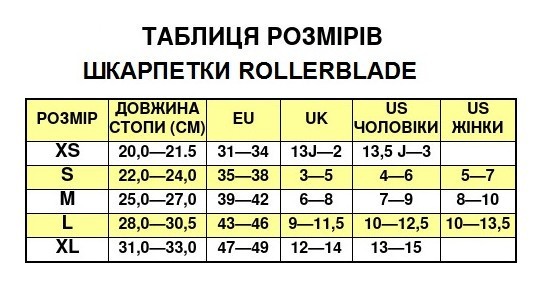 Носки для роликів чоловічі Rollerblade HIGH PERFORMANCE SOCKS S Nero/verde (06A56000 T83)