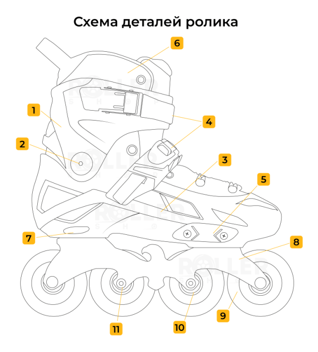 Ролики Flying Eagle F7 Optimum Dual Density коричневі