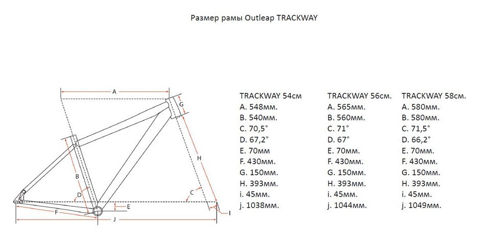 Велосипед шосейний Outleap Trackway 28" 56 Black (OBR18U1W)