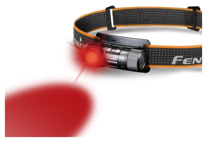 Ліхтар налобний Fenix HM50R V2.0