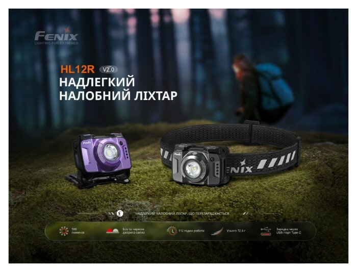 Ліхтар налобний Fenix HL12R V2.0 сірий