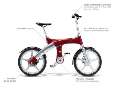 Гібридний велосипед Mando Footloose Im Red