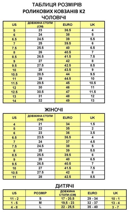 Роликові коньки для дорослих K2 FIT X Pro M 47 (12.5US) 305мм Black/orange (3040002)