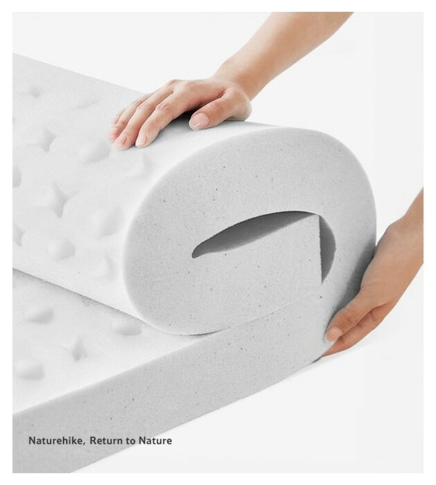 Самонадувний килимок Naturehike CNK2550WS025, 30мм, зелений