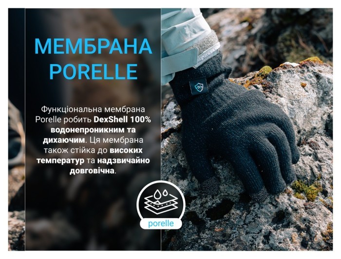 Рукавички водонепроникні Dexshell ThermFit 3.0 Gloves, темно-блакитні, розмір M