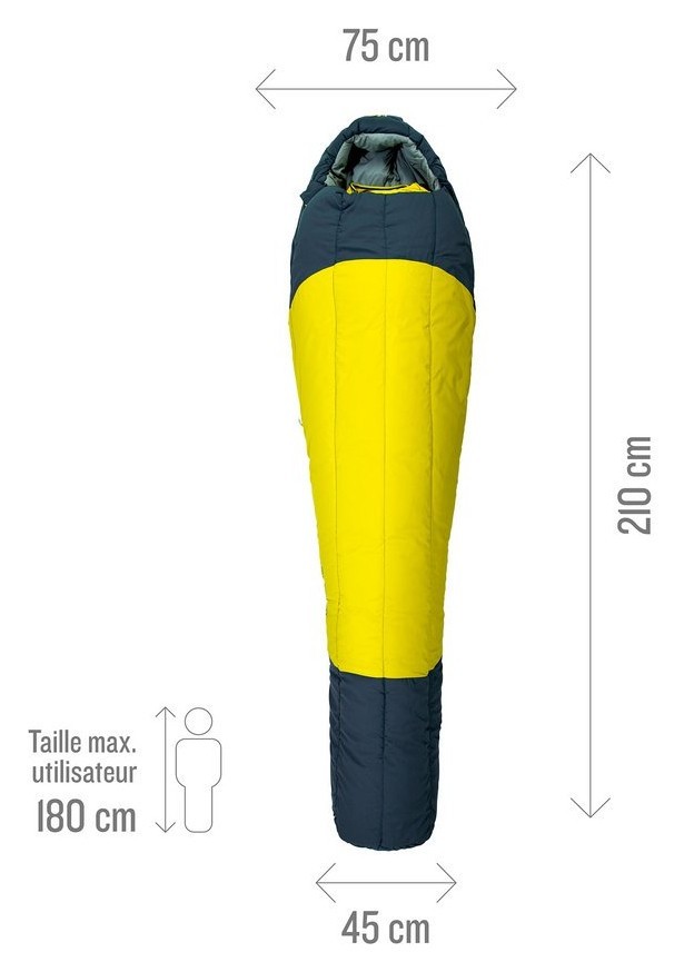 Мішок спальний Millet SYNTEC 0 REG R 210 см Dark orion/wild lime (MIC1117)