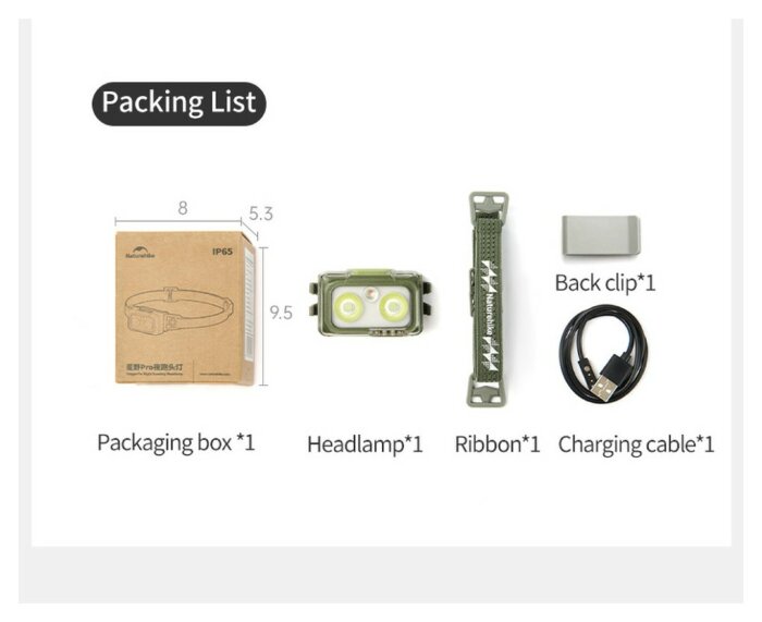 Ліхтар налобний Naturehike CNK2550ZM011, сірий