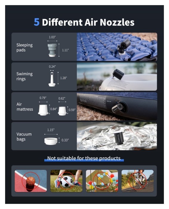 Насос-ліхтар кемпінговий Flextail Tiny Pump Х, помаранчевий