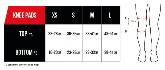 Core захист набір Skate Pad Red L