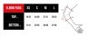 Core захист набір Skate Pad Red L Фото - 3