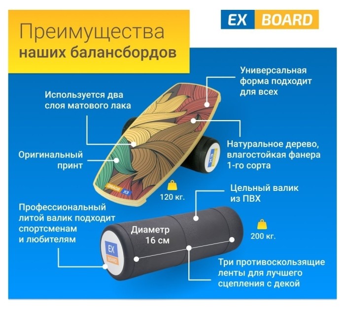 Балансборд Ex-board Блискавка