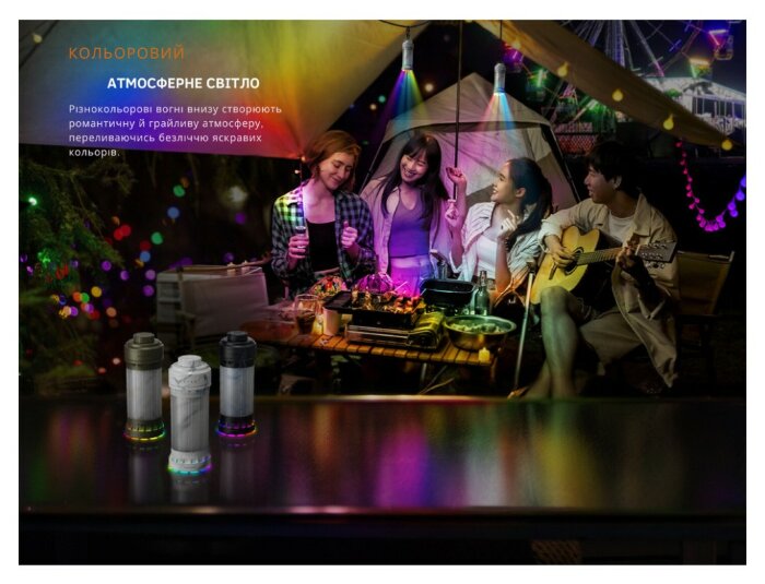 Ліхтар кемпінговий Fenix CL22R, темно-зелений