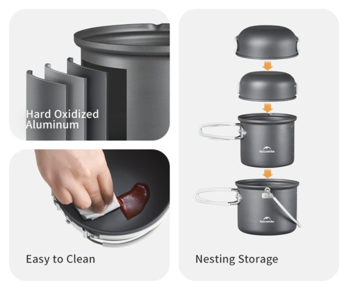 Набір посуду (2 каструлі, 2 кришки) Naturehike NH18T018-G, алюміній