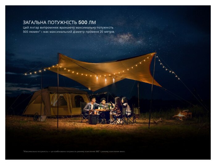 Ліхтар кемпінговий Fenix CL22R, чорний