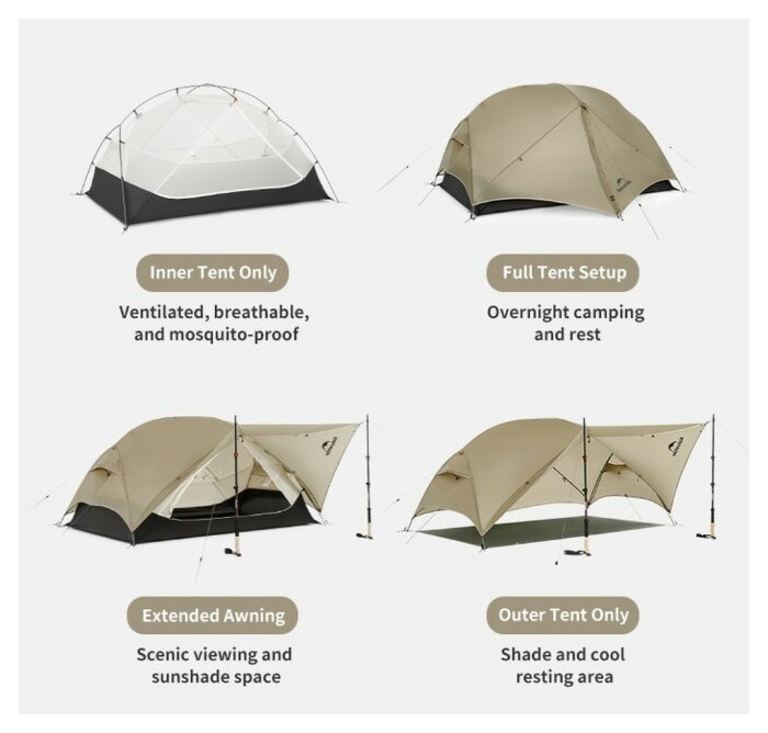 Намет надлегкий двомісний Naturehike Mongar CNK2550WS016, 15D, сiрий