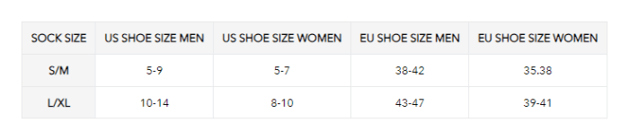 Шкарпетки TLD Signature Perf-ce Sock [BLk] S/M (5-9)