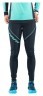 Тайтси Dynafit Winter Running Wms Tights