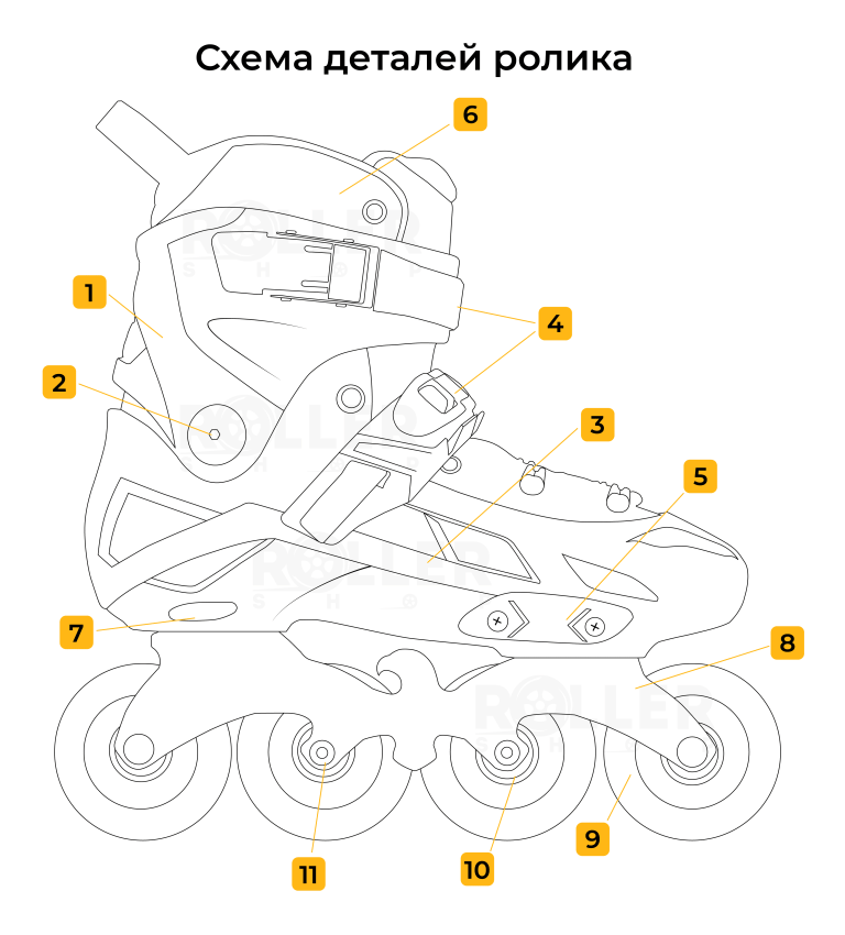 Ролики для дорослих Flying Eagle BKB B5S+