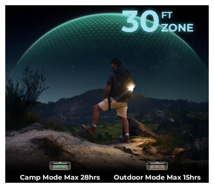 Фумігатор-ліхтар-powerbank кемпінговий Flextail Evo Repel, зелений