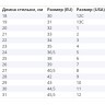 Роликові кросівки Heelys Side Walk Brigade HE100547 Фото - 5