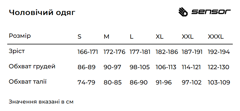 Термоштани чоловічі Sensor Merino DF black 15100025, SM23M-black