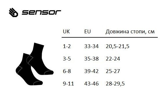 Шкарпетки Sensor Expedition Merino black/red 13200081, SU41EM-black-red