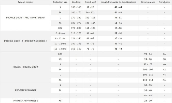 Захист шорти Cairn Proxim D3O black