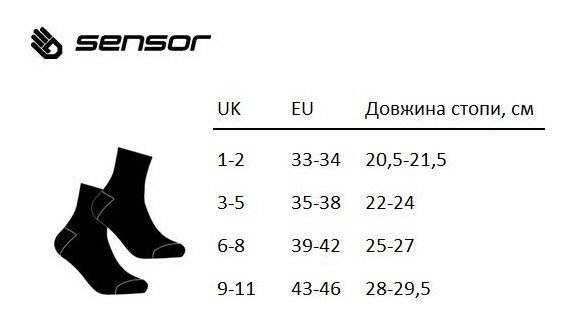 Шкарпетки Sensor Hiking Merino black/grey 20200069, SU41HM-black-grey