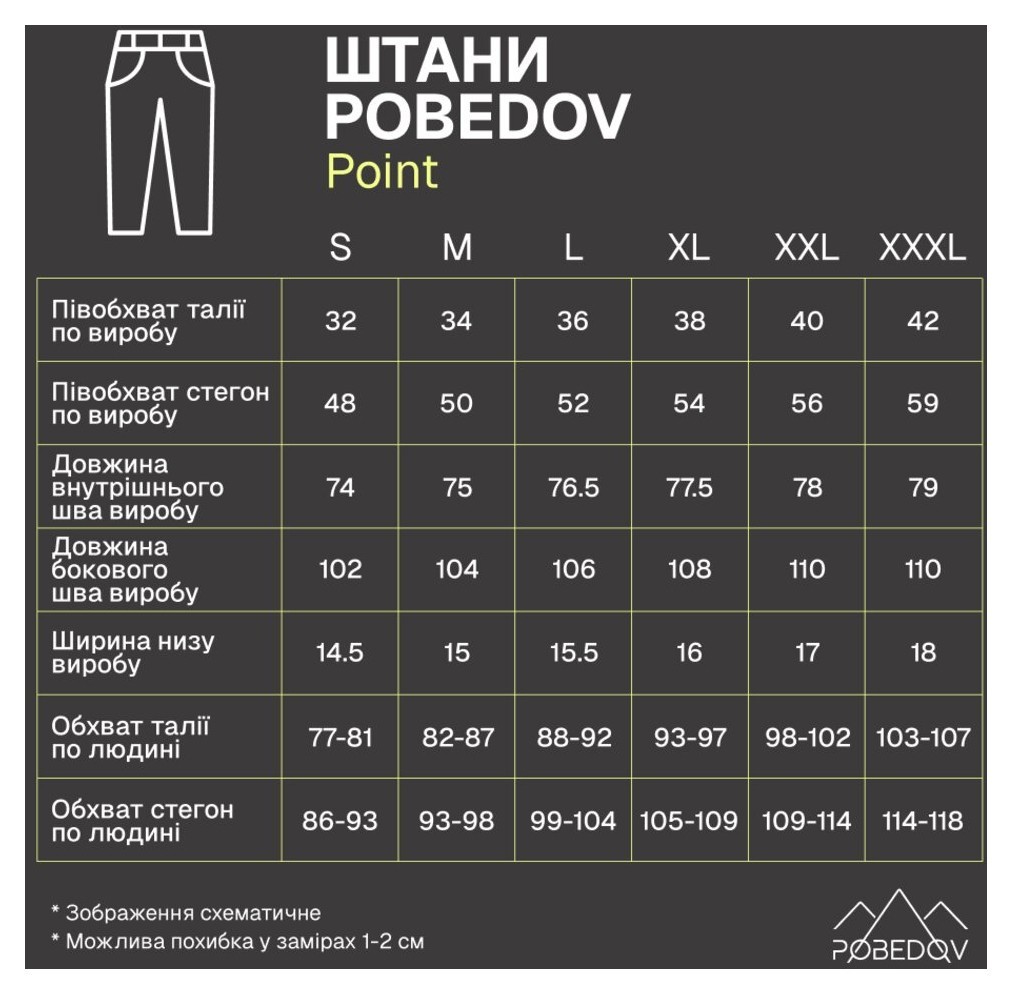 Штани із софтшелу для чоловіків весняні осінні темно-сині Pobedov Point